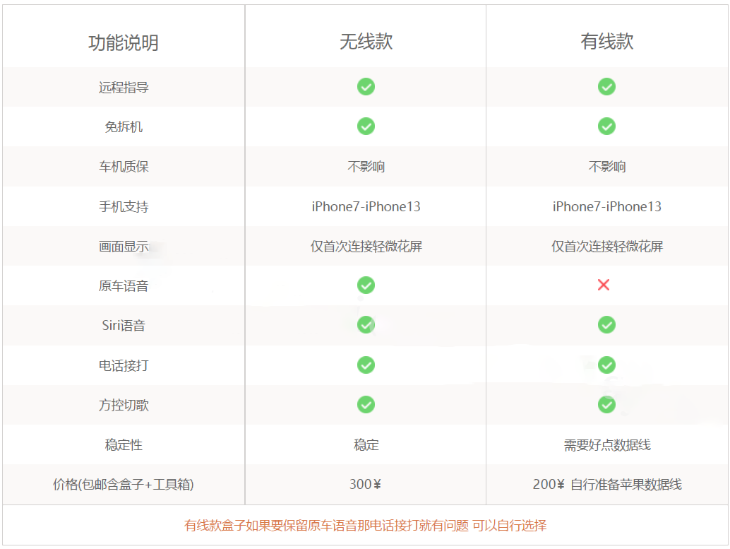 长安逸动破解车机